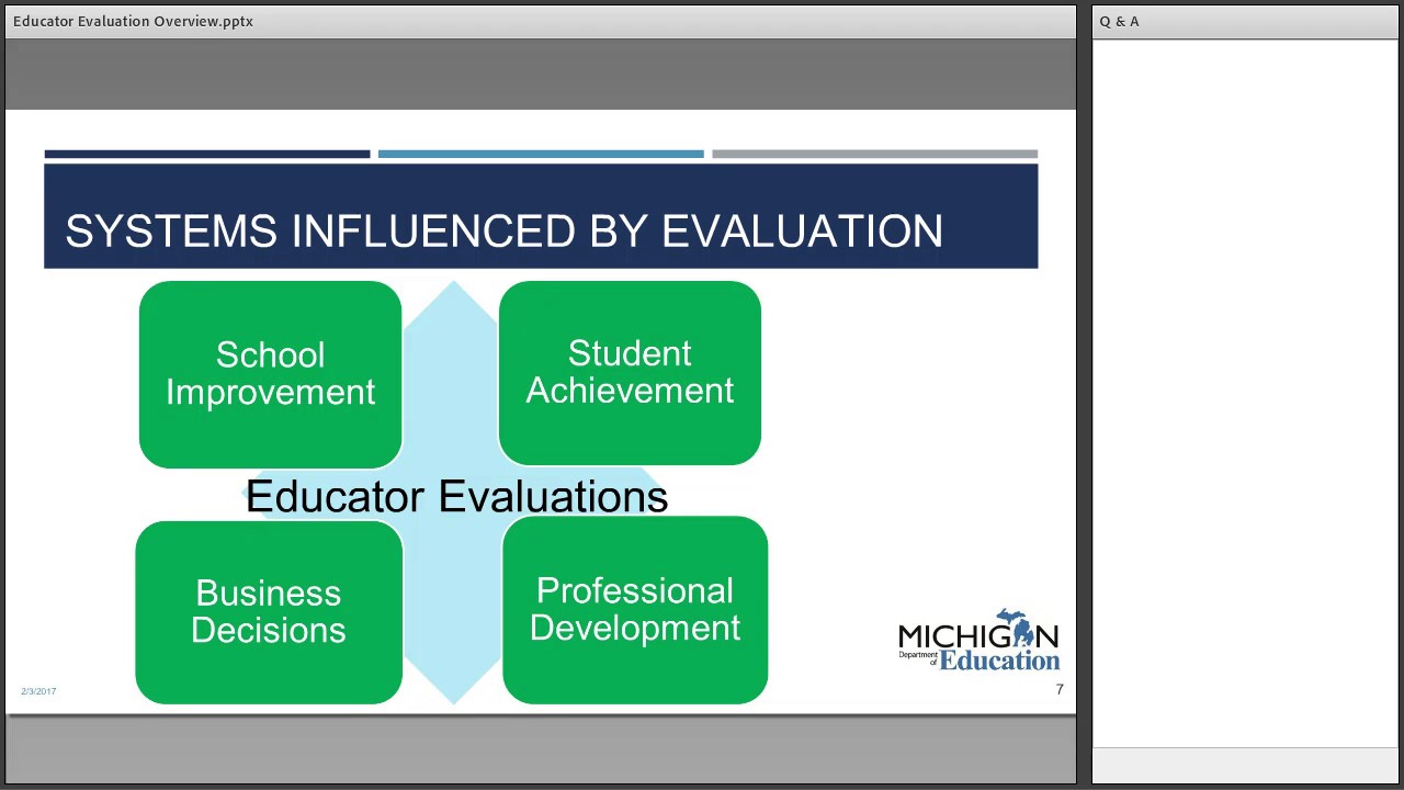 Educator Evaluation Systems: Overview Webinar