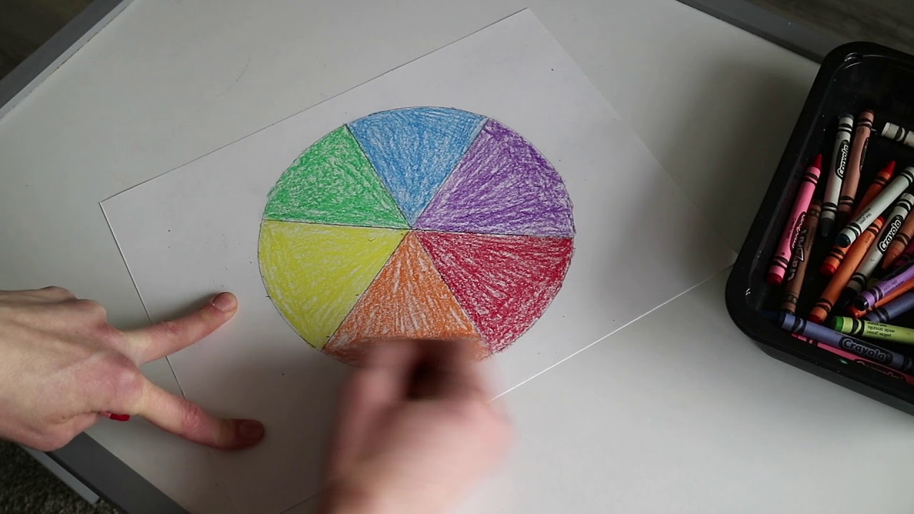 How to Draw a Simple Color Wheel - Color Theory