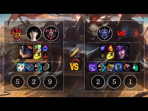 FPX Doinb Rumble vs Syndra Mid - KR GrandMaster Patch 10.10