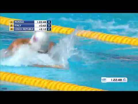 4x100m Medley Men   Euro Junior Swimming Championship 2019