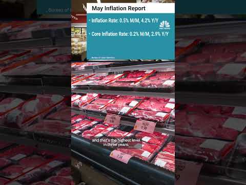May CPI reports show inflation at a three-year high
