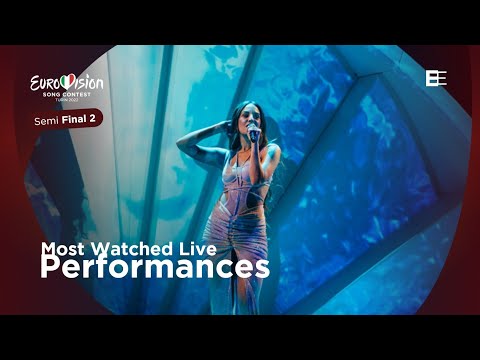 Eurovision 2022: Semi-Final 2 - Most Watched Live Performances