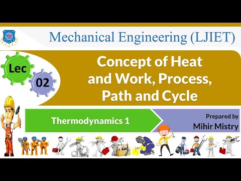 L 01 Basic Terms | Thermodynamics 1 | Mechanical