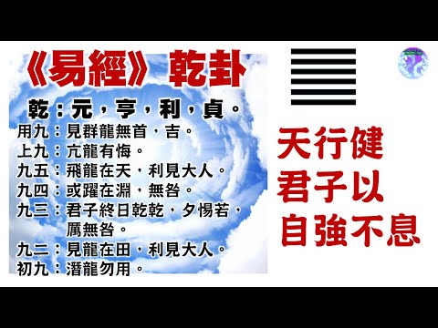 易經塔羅六十四卦