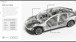 טסלה מודל 3, הרכב הבטוח בעולם