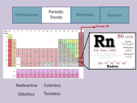 ChemWiki Elemental Minute: Radon (Overview)