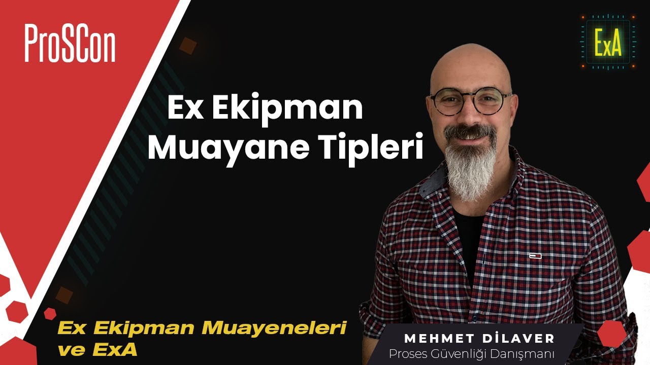 Ex Equipment Inspection Types