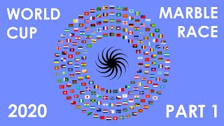 Download lagu World Cup 2020 - Part 1 - Marble Race mp3 Download lagu World Cup 2020 - Part 1 - Marble Race mp3