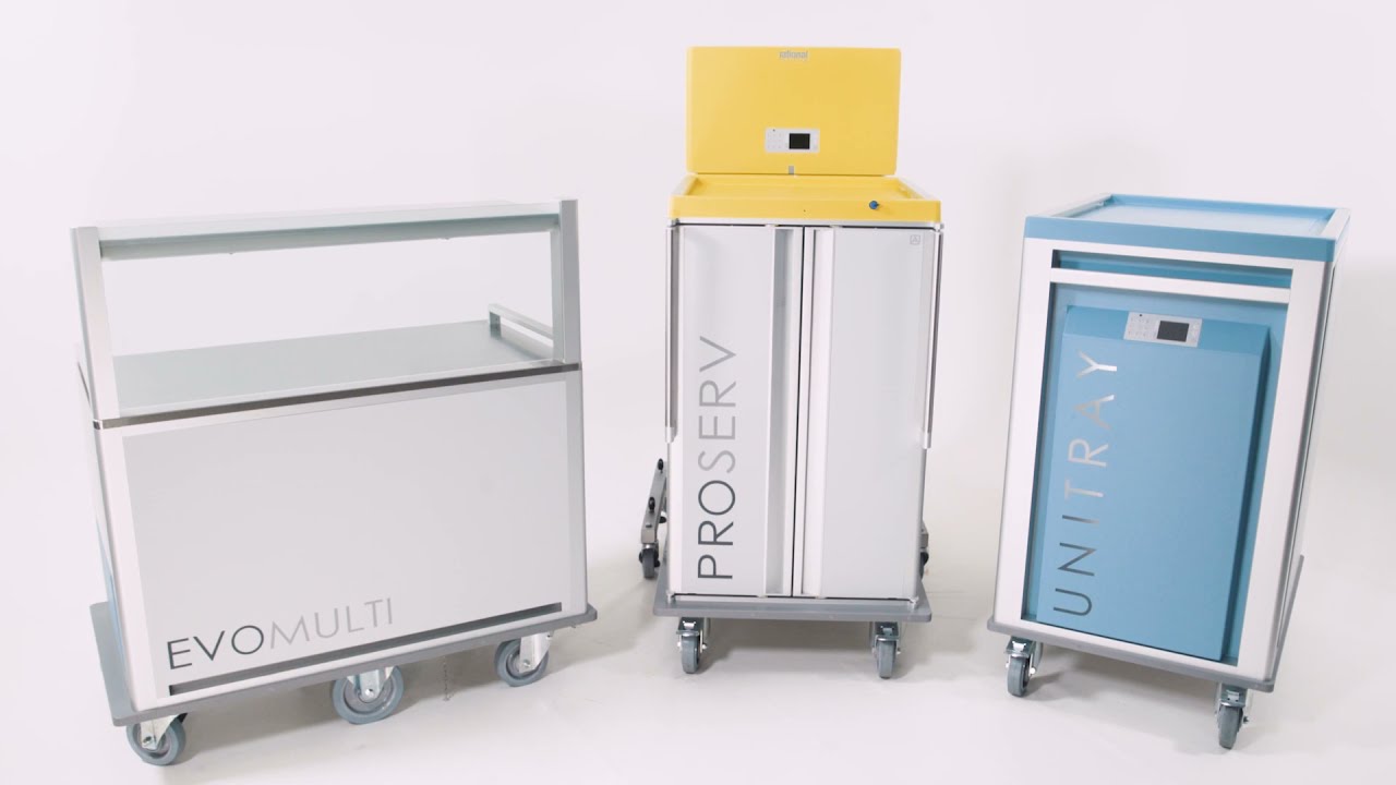 Rational Production product range