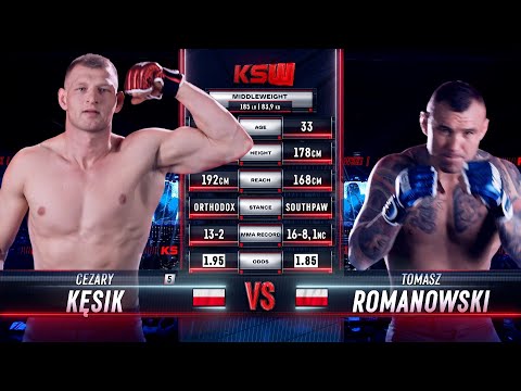 Tomasz Romanowski vs Cezariusz Kesik full fight