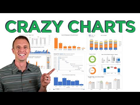 Part of a video titled 10 Advanced Excel Charts - YouTube
