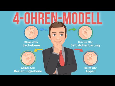 4 Ohren Modell nach Schulz von Thun: Einfach erklärt