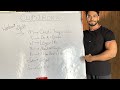 Workout split full explanation | akshat fitness