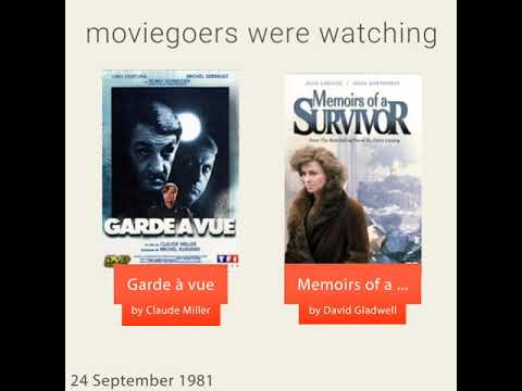 September 24, 1981 - This day in 30 sec. - Takemeback.to