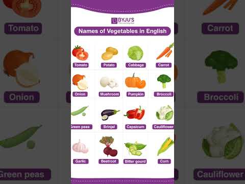 vegetable #vegetablesname