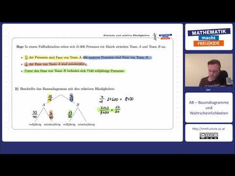 Verbindung Vierfeldertafel und Baumdiagramm