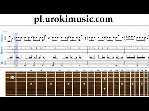 Nauka Gry Na Gitarze Taylor Swift - ME! feat. Brendon Urie of Panic! At The Disco Nuty Poradnik um