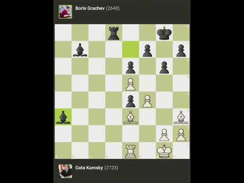 Gata Kamsky vs Boris Grachev ◉ Tal Memorial Blitz ‖ Moscow → Russia (2008)