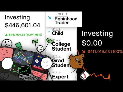 Unemployed Guy Explains Option Trading in 5 Levels of Complexity
