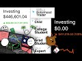 Unemployed Guy Explains Option Trading In 5 Levels Of Complexity