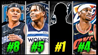 NBA's Future Kings: Meet the Superstars of Tomorrow!