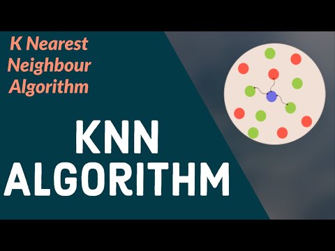 Machine Learning Tutorial 1 What Are The Prerequisites For Machine Learning