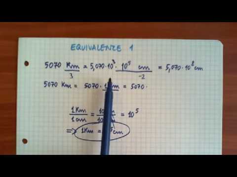FISICA equivalenze 1