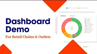 AI-Powered Smart Dashboard for Data-Driven Decisions! 📈📉📊