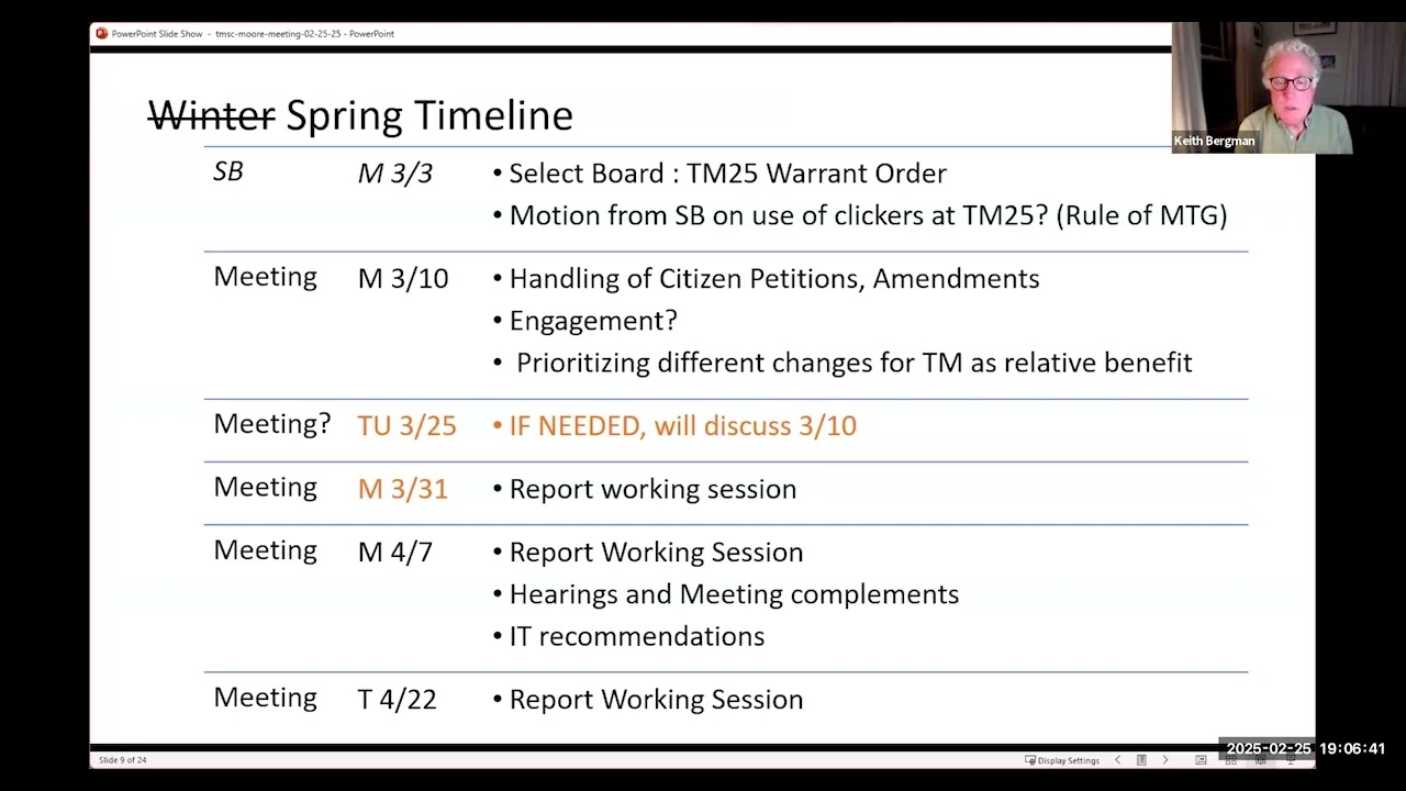 Town Meeting Study Committee Meeting February 25, 2025