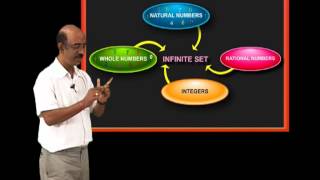 Mathematics - Real Numbers - Lesson 1