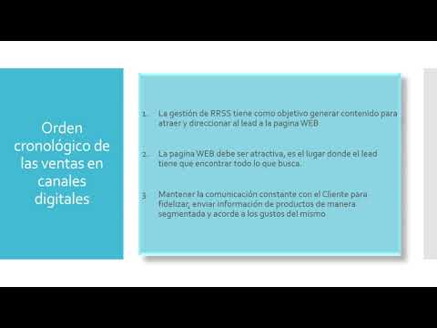 Zoho: Estrategias de Ventas Digitales
