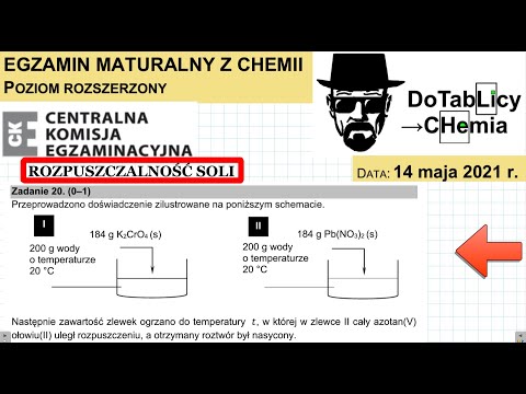TASK 20 CKE 2021 HAVE SOLUBILITY OF SALT