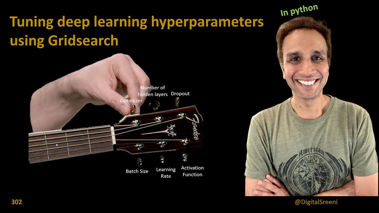 302 - Tuning deep learning hyperparameters​ using GridSearchCV