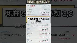 #日本株#株式投資#投資初心者#資産運用#株式入門#投資生活#デイトレード#スイングトレード#長期投資#高配当株#株価分析#テクニカル分析#ファンダメンタル分析