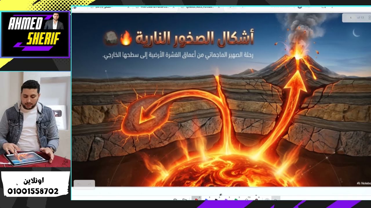 شرح اشكال الصخور النارية 
