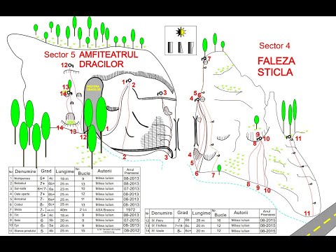 Cheile Dâmbovicioarei - Faleza Sticla - Borcanul (6a+) - Vali