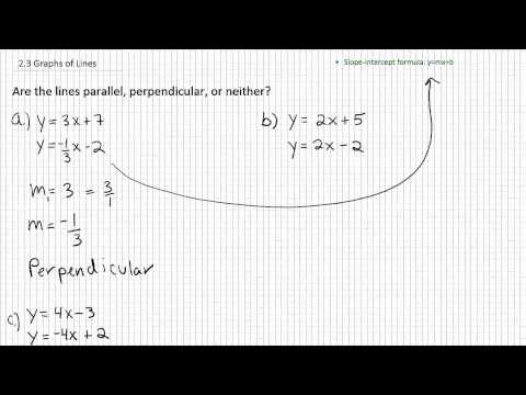  Linear Functions p7