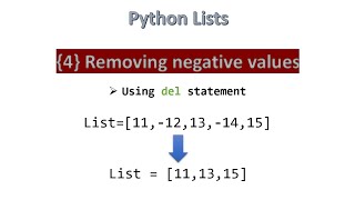 {4} Removing negative values || Python [ Hindi ]