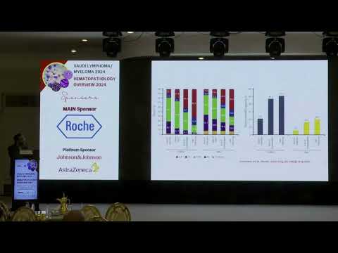 14 From Evidence to Practice: Role of Daratumumab in Shaping Currents& Future Mngt |Dr. Imran Tailor