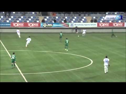 Mikel Alvaro  Inter Baku vs Lankaran  sinfonia en futbol