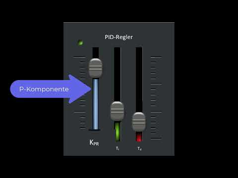 RT 04 Reglerparametrierung nach CHR
