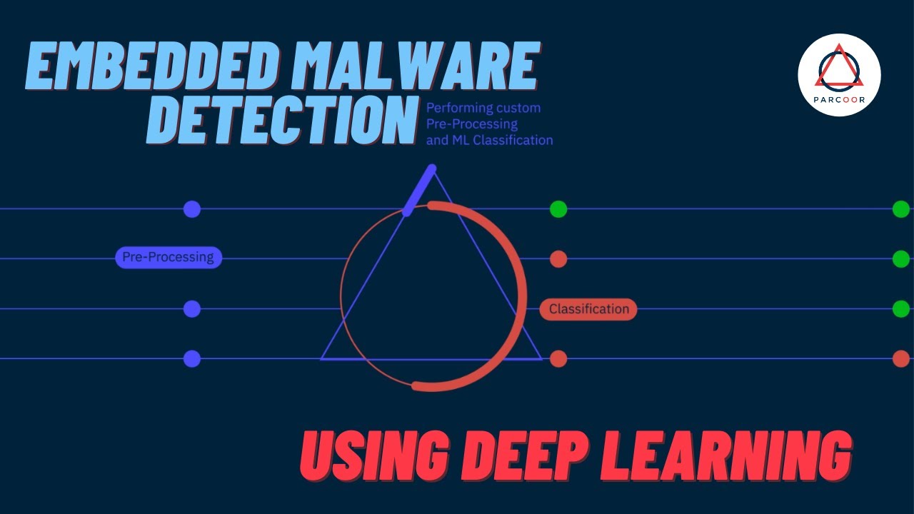 Parcoor  Embedded Malware Detection Program Using DeepLearning