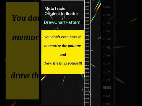 Video DrawChartPattern MT4