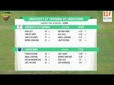 CTPL Premier League Men's 1st Grade Round 23 - University of Tasmania v Lindisfarne Day 1