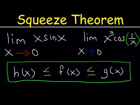 Squeeze Theorem
