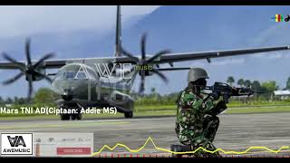 Download lagu Mars TNI AD(Ciptaan: Addie MS) mp3
