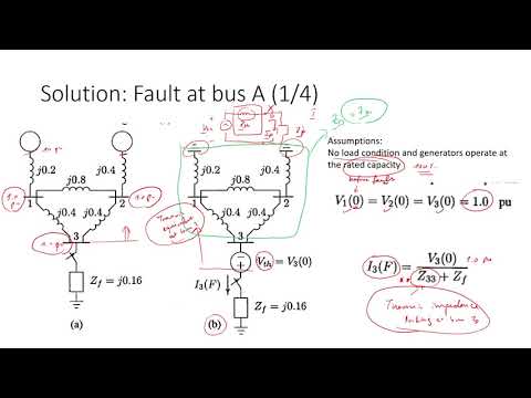 Symmetrical Fault Calculation using Thevenin's Method: Example 9.1 H. Saadat