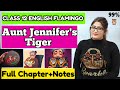 Aunt Jennifer S Tigers Class 12 Aunt Jennifer S Tigers Class 12 Explanation