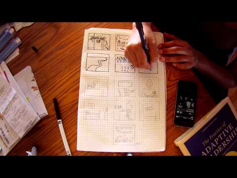 How to Be Productive Storyboard