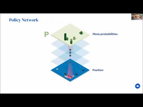 From AlphaGo to MuZero - Mastering Atari, Go, Chess and Shogi by Planning with a Learned Model
